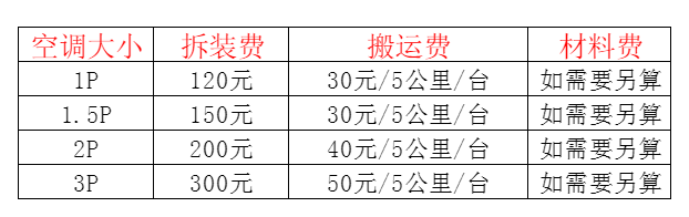 广平空调移机及费用电话在哪里找